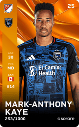 Mark-Anthony Kaye - limited