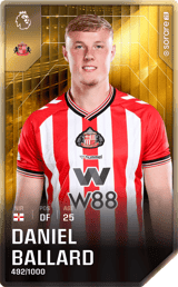 Daniel Ballard - limited