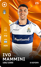 Ivo Mammini - limited