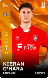 Kieran O'Hara - limited