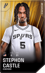 Stephon Castle - limited