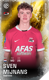 Sven Mijnans - limited