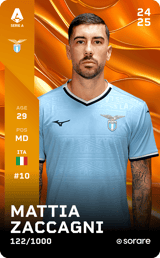 Mattia Zaccagni - limited