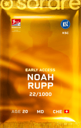Noah Rupp - limited