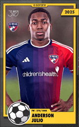 Anderson Julio - limited