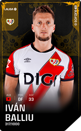 Iván Balliu - limited