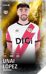 Unai López - limited