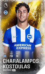 Charalampos Kostoulas - limited