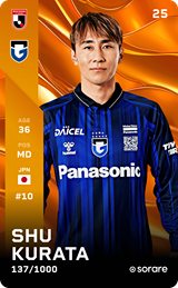 Shu Kurata - limited