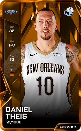 Daniel Theis - limited