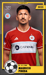 Mauricio Pineda - limited