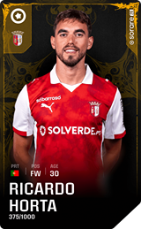 Ricardo Horta - limited