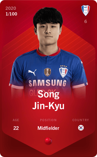 Song Jin-Kyu