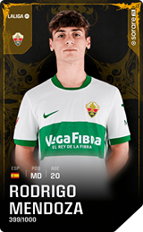 Rodrigo Mendoza - limited