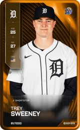 Trey Sweeney - limited