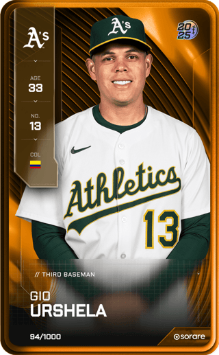 Gio Urshela - limited