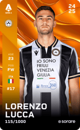 Lorenzo Lucca - limited