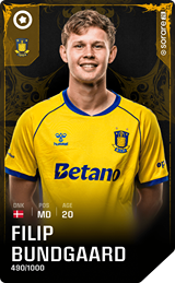 Filip Bundgaard - limited