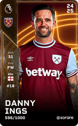 Danny Ings - limited