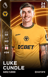 Luke Cundle - limited