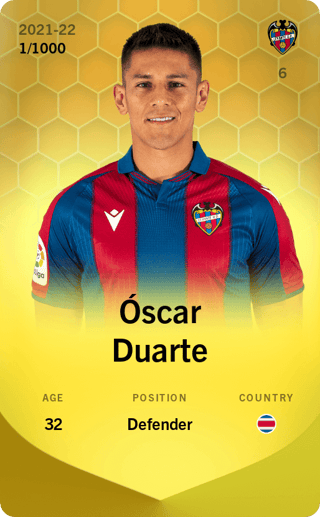 Óscar Duarte