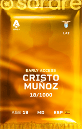 Cristo Muñoz - limited
