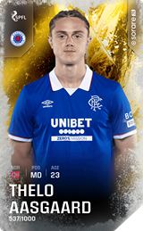 Thelonious Aasgaard - limited