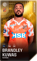 Brandley Kuwas - limited