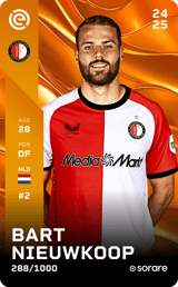 Bart Nieuwkoop - limited