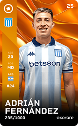 Adrián Fernández - limited