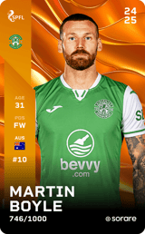 Martin Boyle - limited