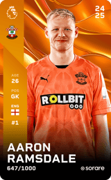 Aaron Ramsdale - limited