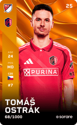 Tomás Ostrák - limited