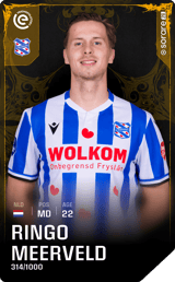 Ringo Meerveld - limited