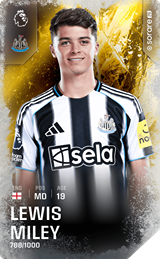 Lewis Miley - limited