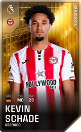 Kevin Schade - limited