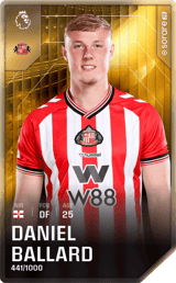 Daniel Ballard - limited