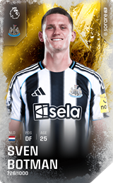 Sven Botman - limited