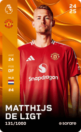 Matthijs de Ligt - limited
