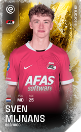 Sven Mijnans - limited