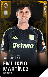 Emiliano Martínez - limited