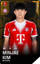 Minjae Kim  - limited