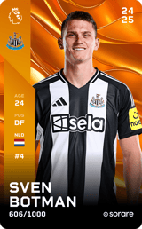 Sven Botman - limited