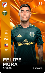 Felipe Mora - limited