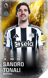 Sandro Tonali - limited