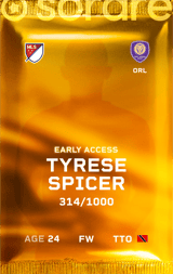 Tyrese Spicer - limited