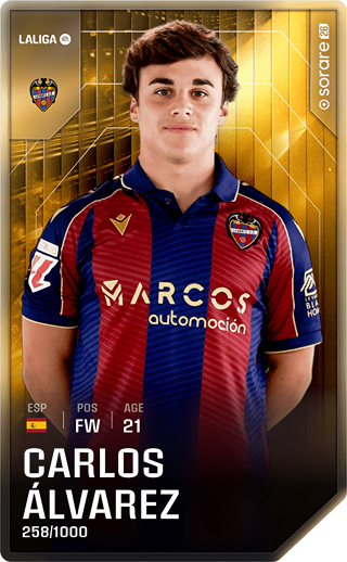 C.Álvarez - limited