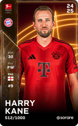 Harry Kane - limited