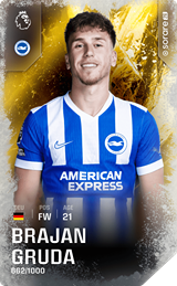 Brajan Gruda - limited