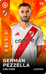 Germán Pezzella - limited
